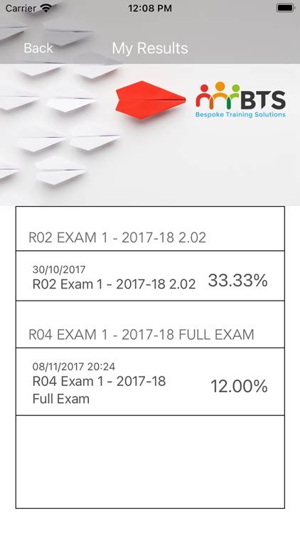 R0 Study Material .